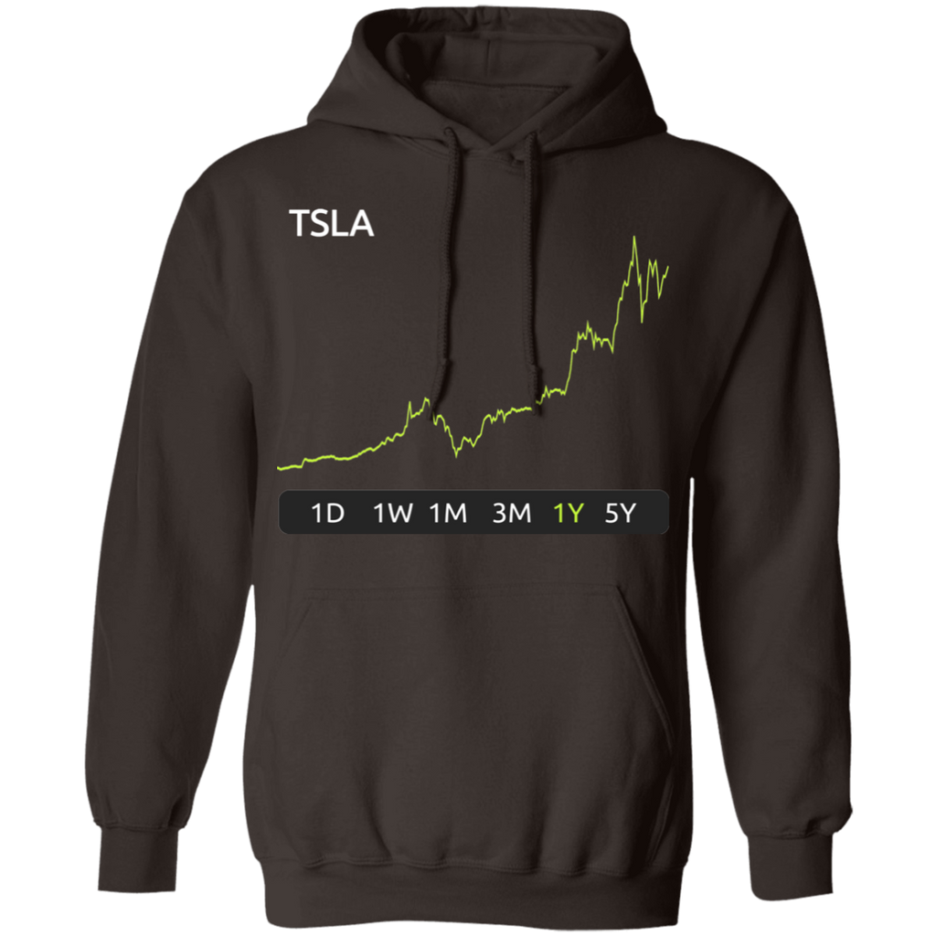 Bitcoin apparel