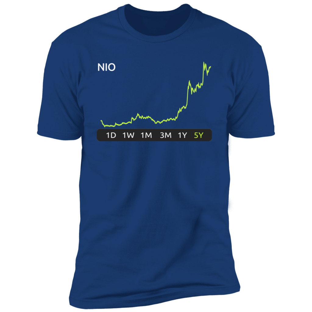 Stock-chart T-shirt