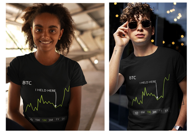 RobinDrip Bitcoin merchandise