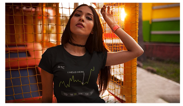 RobinDrip apparel from the original gallery